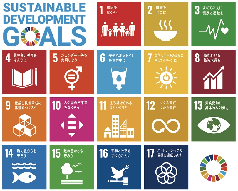 Sustainable Development Goals